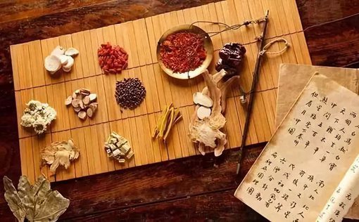 喻嘉言《尚论后篇》中的阴阳五行理论！